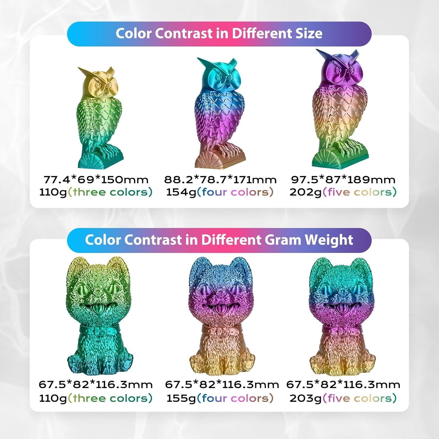 Silk Rainbow PLA Filament 1.75mm - Color Changing Gradient 4 Silk Rainbow PLA Filament 1.75mm - Color Changing Gradient - Image 4